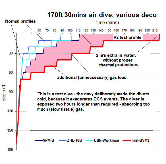 170ft_30_air_NEDU_1v1.png