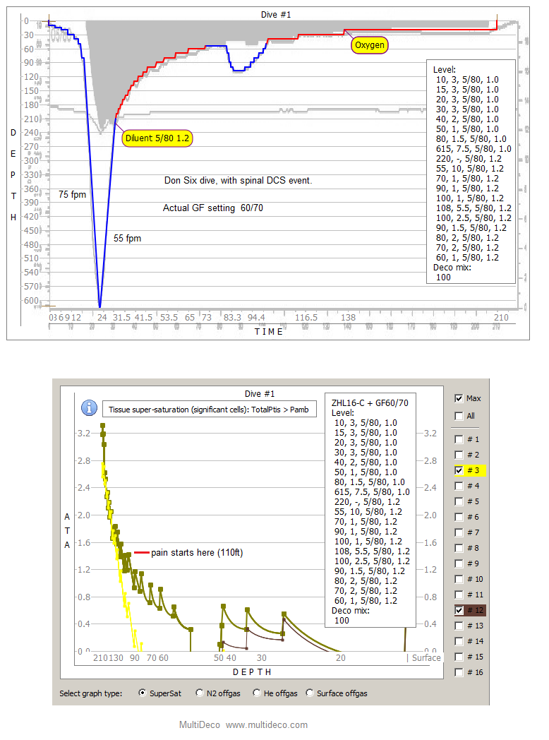 dsix36_profile.png