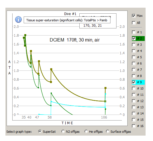 ss_dciem_170-30ft.png